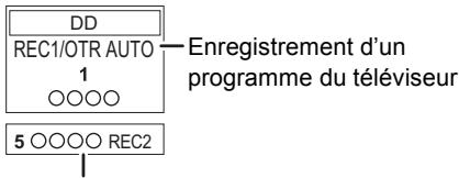 PANASONIC DMR-PWT535 - Vérifier l'enregistrement du programme - 1