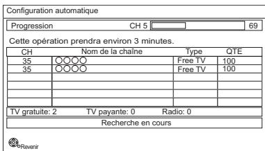 PANASONIC DMR-PWT535 - Réglage facile - 2