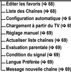 PANASONIC DMR-PWT535 - Réglage Canaux DVB - 1