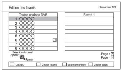 PANASONIC DMR-PWT535 - Éditer les favoris - 1
