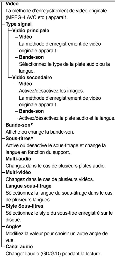 PANASONIC DMR-PWT535 - Disque - 1