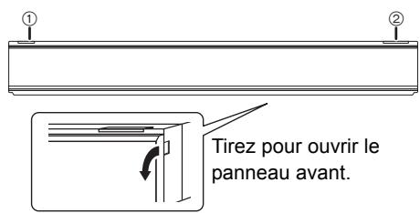 PANASONIC DMR-PWT535 - Guide de référence des commandes - 1