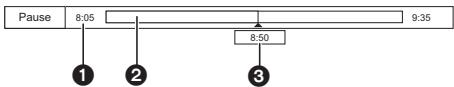 PANASONIC DMR-PWT535 - Affichage de l'information - 1