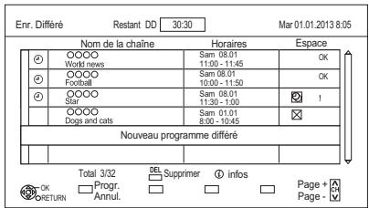PANASONIC DMR-PWT535 - Appuyez sur [PROG/CHECK]. - 1