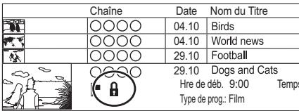 PANASONIC DMR-PWT535 - Protection des contenus - 1