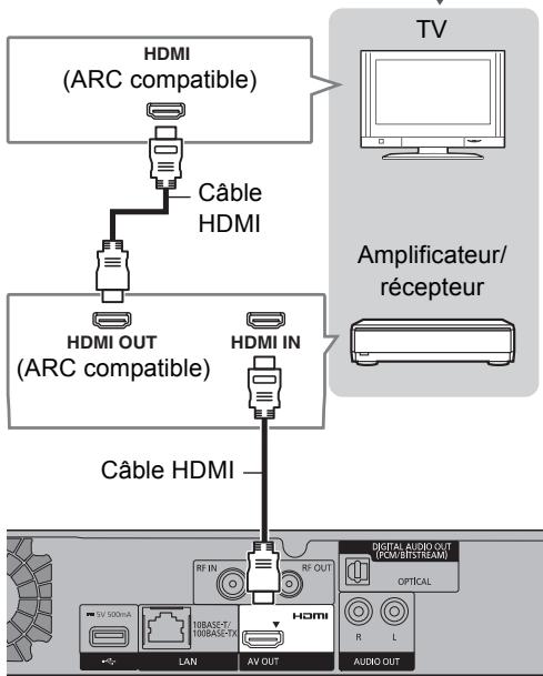 PANASONIC DMR-PWT535 - Il est possible de visionner des programmes en 3D si cet appareil est raccordé à un amplificateur/récepteur compatible 3D ainsi qu'à un téléviseur compatible 3D. - 1