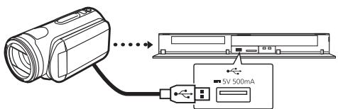 PANASONIC DMR-PWT535 - Copie de la vidéo HD ou de la vidéo SD - 5