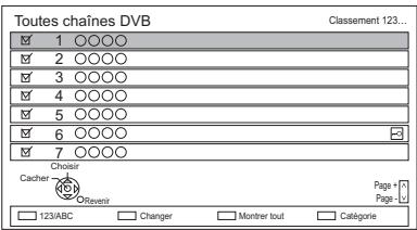 PANASONIC DMR-PWT535 - Liste des Chaînes - 1