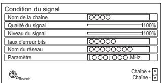 PANASONIC DMR-PWT535 - Condition du signal - 1