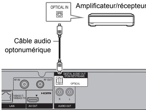 PANASONIC DMR-PWT535 - Prise DIGITAL AUDIO OUT - 1