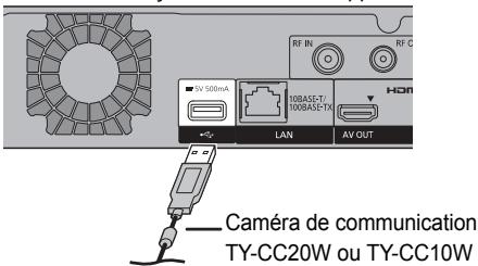 PANASONIC DMR-PWT535 - Pour bénéficier d'une communication vidéo : (ex., Skype™) - 1