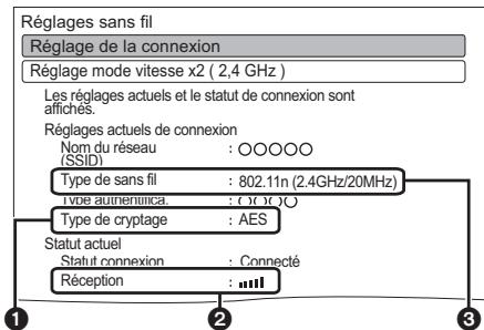 PANASONIC DMR-PWT535 - Réglages sans fil - 1