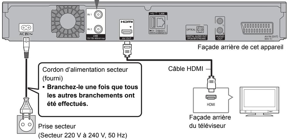 PANASONIC DMR-BST745EG - BST845 BST745 BST740 Raccordement de base - 2
