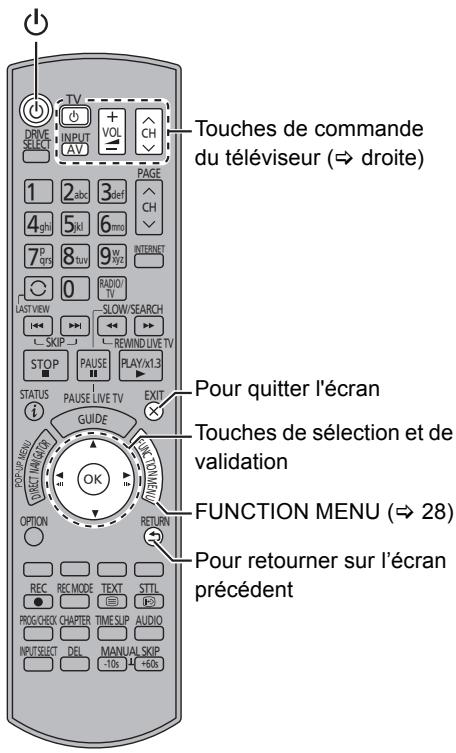 PANASONIC DMR-BST745EG - Réglages - 2