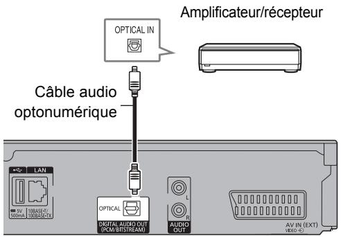 PANASONIC DMR-BST745EG - Prise DIGITAL AUDIO OUT - 1