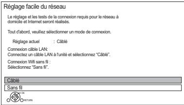 PANASONIC DMR-BST745EG - Réglage facile du réseau - 1