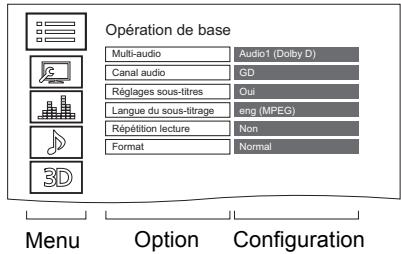 PANASONIC DMR-BST750EG - Menu de lecture - 1