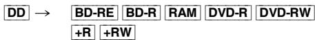 PANASONIC DMR-BST750EG - Changer la sélection - 3