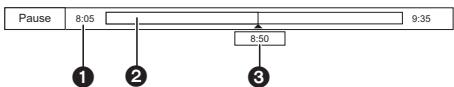 PANASONIC DMR-BST750EG - Affichage de l'information - 1
