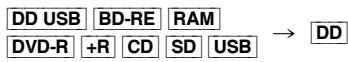 PANASONIC DMR-BST750EG - Pour copier automatiquement - 1
