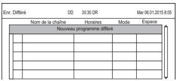 PANASONIC DMR-BST750EG - Appuyez sur [PROG/CHECK]. - 1