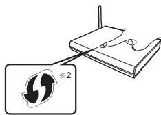 PANASONIC DMR-BST750EG - WPS (Bouton PUSH): - 1