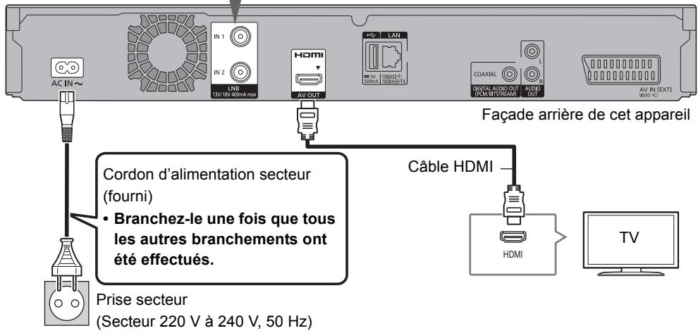 PANASONIC DMR-BST750EG - BST855 BST850 BST755 BST750 Raccordement de base - 2