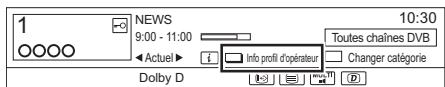 PANASONIC DMR-BST750EG - À propos du Profil de l'opérateur - 1