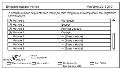 PANASONIC DMR-BST750EG - Pour afficher le Liste de mots-clés - 1