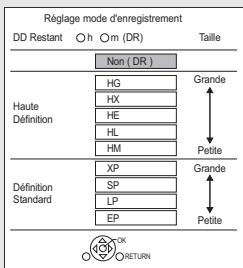 PANASONIC DMR-BST750EG - Appuyez sur [REC MODE] et sélectionnez le mode de conversion, puis appuyez sur [OK]. - 1