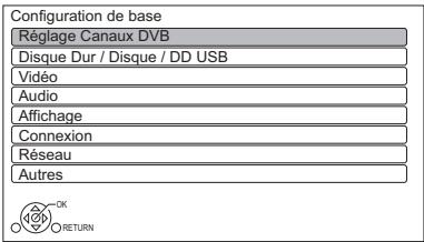 PANASONIC DMR-BST750EG - Configuration de base - 1