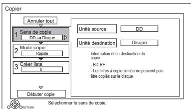 PANASONIC DMR-BST750EG - Sélectionnez le sens de la copie. - 1