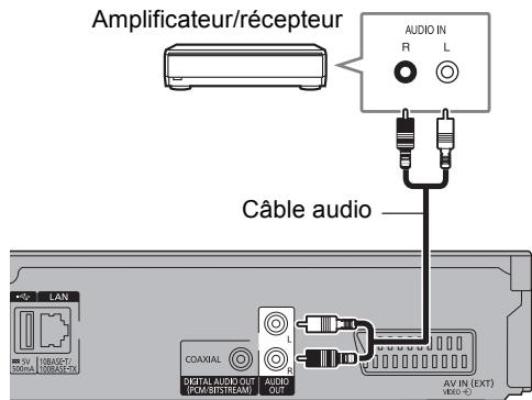 PANASONIC DMR-BST750EG - Prise AUDIO OUT - 1