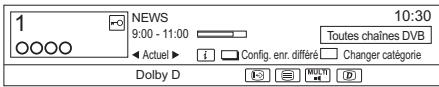PANASONIC DMR-BST750EG - Enregistrement différé à partir des informations de la chaîne - 1