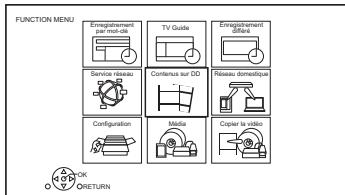 PANASONIC DMR-BST750EG - Appuyez sur [FUNCTION MENU]. - 1