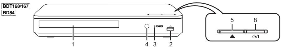 PANASONIC DMP-BDT281EG - Guida di riferimento e controllo - 3