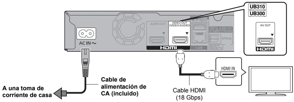 A una toma de corriente de casa Cable de alimentación de CA (incluido) Cable HDMI (18 Gbps) HDMI IN HDMI LAN AUDIO/AUDIO AUDIO OUT VIVID/AVIO AUDIO OUT VIVID/BESTREAM AVOUT UB310 UB300 AC IN~ HVDC HVDC/VI HVDC/RX HVDC/VI HVDC/VO HVDC/VO HVDC/VO HVDC/VO HVDC/VO HVDC/VO HVDC/VO HVDC/VO HVDC/VO HVDC/VO HVDC/VO HVDC/VO HVDC/VO HVDC/VO