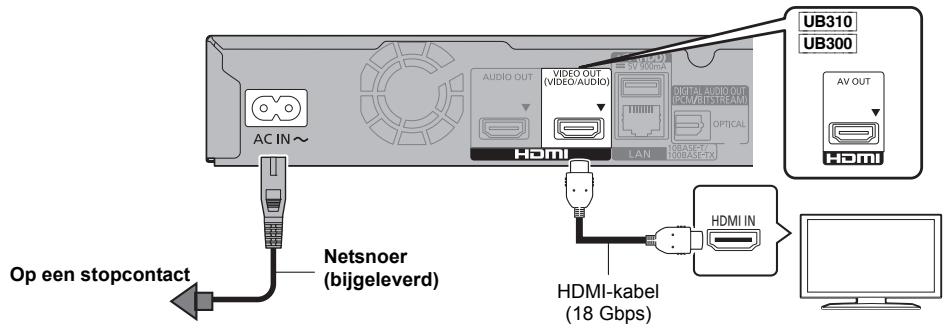 AC IN~ Netsnoer (bijgeleverd) Op een stopcontact AUDIO OUT VIDEO/AUDIO HDMI LAN DIGITAL AUDIO OUT ICOM/VIATSTREAMI OPTICAL VEEACH/ DOUBLASTA HDMI UB310 UB300 AV OUT HDMI HDMI-kabel (18 Gbps)