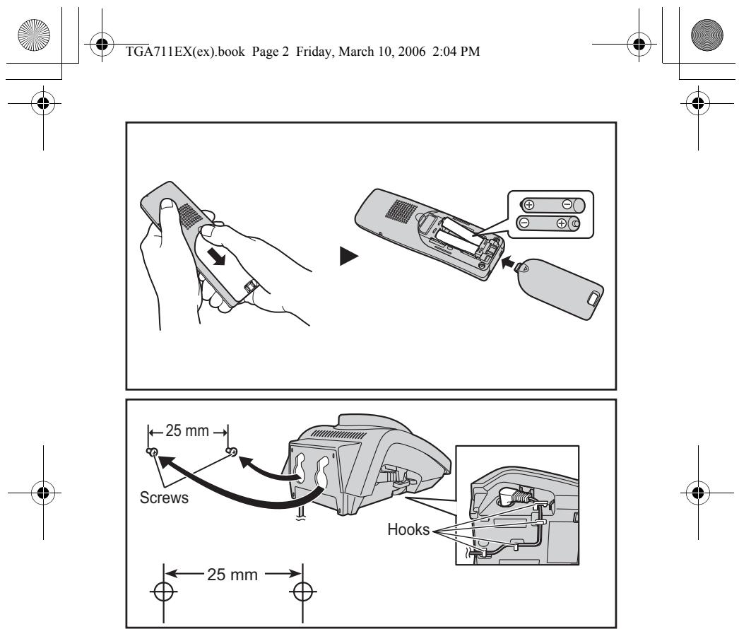 PANASONIC KX-TGA711EX - 4