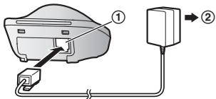 PANASONIC KXTGJA30EX - Conexiones - 1