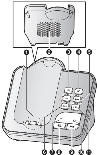 PANASONIC KX-TGD320NL - Base - 2