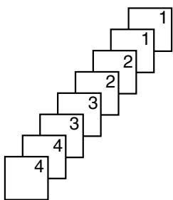 PANASONIC KXFC243FX - Example: Making 2 copies of a 4-page original document - 2
