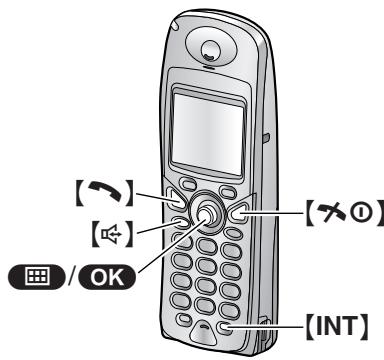 PANASONIC KXFC243FX - Adjusting cordless handset volume - 1