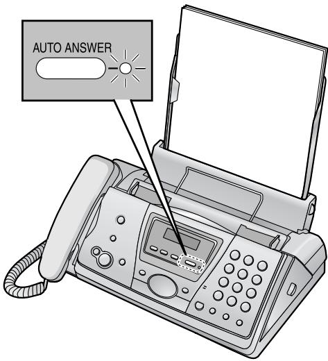 PANASONIC KXFC243FX - Activating FAX ONLY mode - 1
