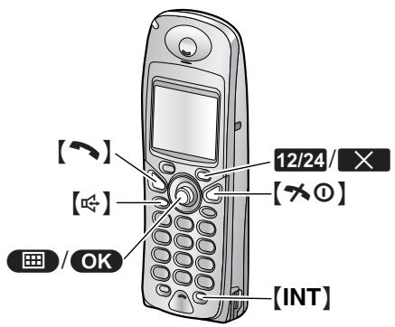 PANASONIC KXFC243FX - Programmable functions - 1