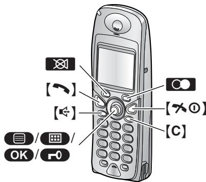 PANASONIC KXFC243FX - With the cordless handset - 1