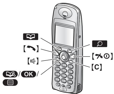 PANASONIC KXFC243FX - Cordless handset phonebook - 1