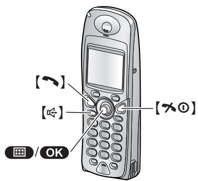 PANASONIC KXFC243FX - With the cordless handset - 1