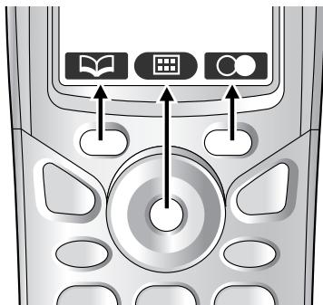 PANASONIC KXFC243FX - Soft keys - 1