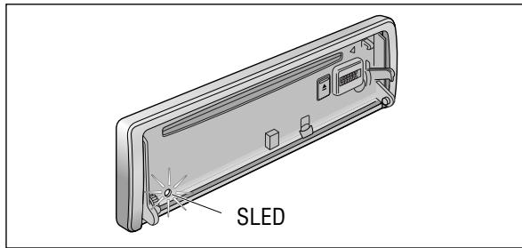 PANASONIC CQ-C3301U - Alarma de extracción del panel - 3